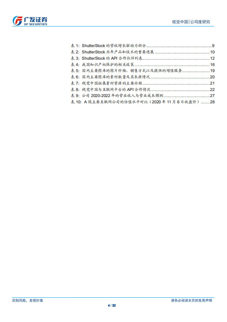 视觉中国-从高价与微利图库融合，探讨公司成长性与战略演进-20201109.pdf 第4页