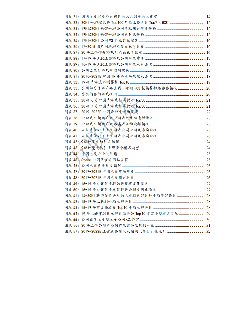 完美世界--首次覆盖报告：内容为王趋势下，游戏持续向好&影视边际改善-20200906.pdf 第3页
