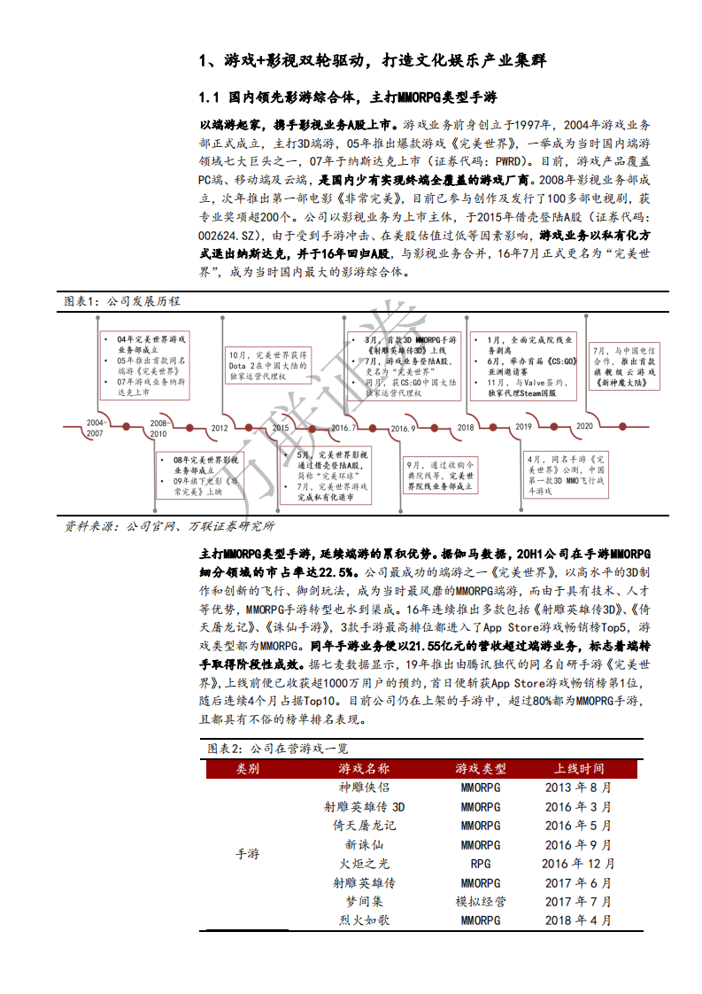 完美世界--首次覆盖报告：内容为王趋势下，游戏持续向好&影视边际改善-20200906.pdf 第4页