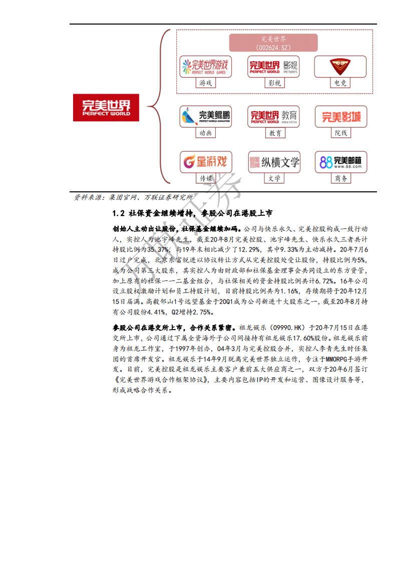 完美世界--首次覆盖报告：内容为王趋势下，游戏持续向好&影视边际改善-20200906.pdf 第6页