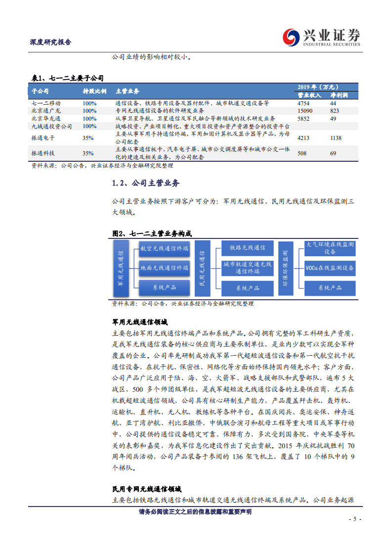 七一二-军用无线通信装备核心供应商，老牌劲旅混改助力焕发新动能-20200804.pdf 第5页