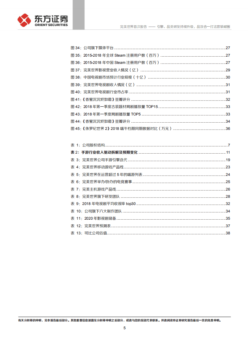 完美世界-首次覆盖报告：引擎、品类研发持续升级，品效合一打法营销破圈-20200929.pdf 第5页