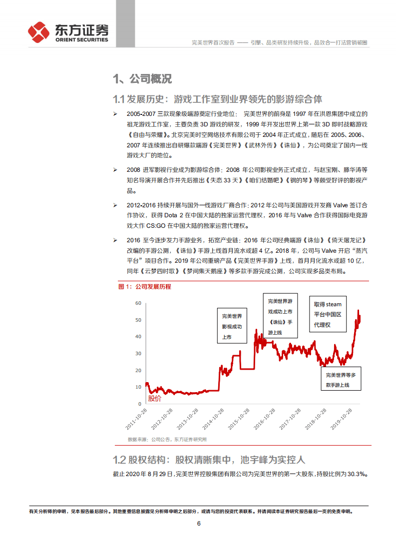 完美世界-首次覆盖报告：引擎、品类研发持续升级，品效合一打法营销破圈-20200929.pdf 第6页