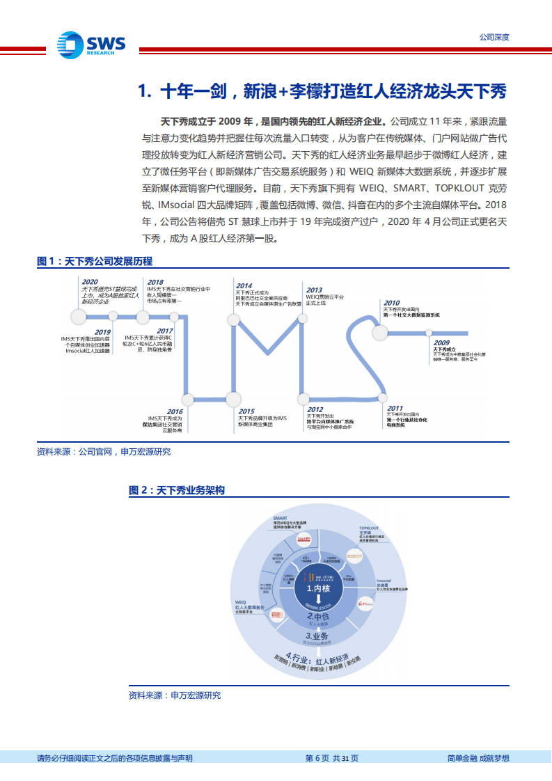 天下秀-红人经济基建龙头，崛起正当时-20200930.pdf 第6页