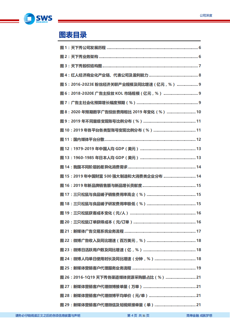 天下秀-红人经济基建龙头，崛起正当时-20200930.pdf 第4页