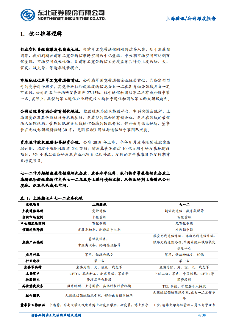 上海瀚讯-军工宽带通信领军企业，行业成长、公司卓越-20201116.pdf 第4页