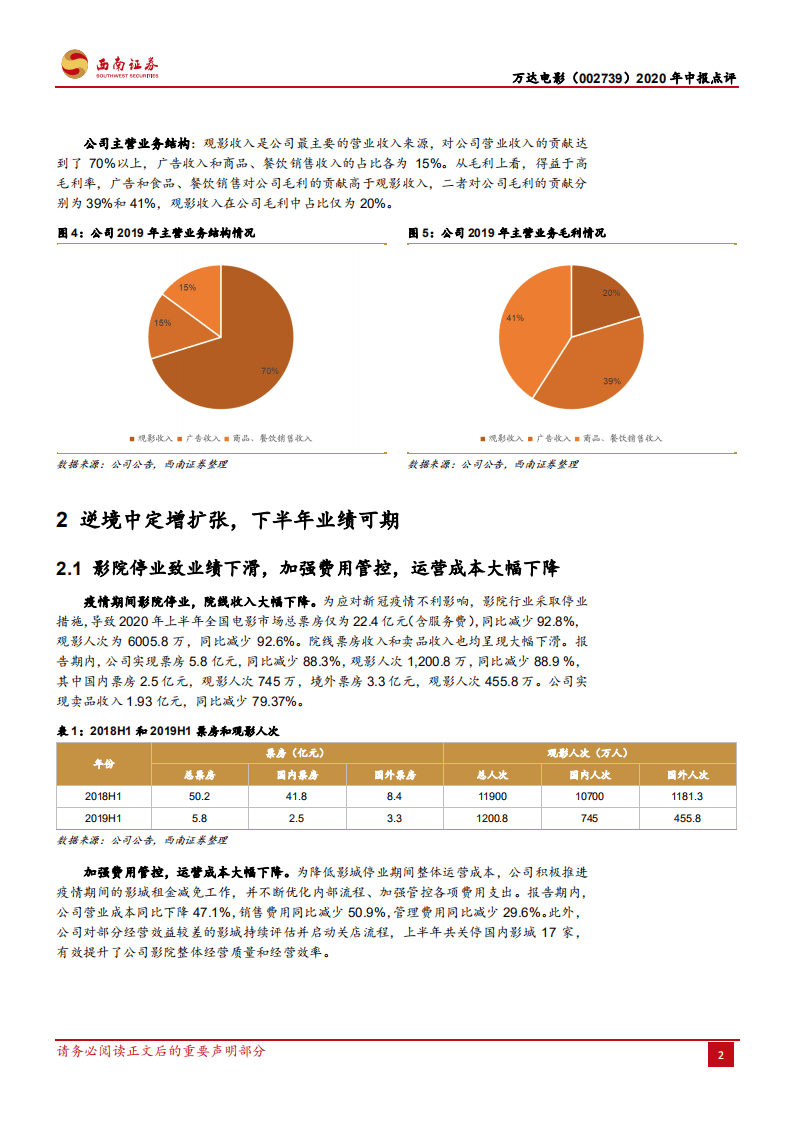 万达电影-后疫情时期加速扩张，龙头地位更趋稳固-20200901.pdf 第5页