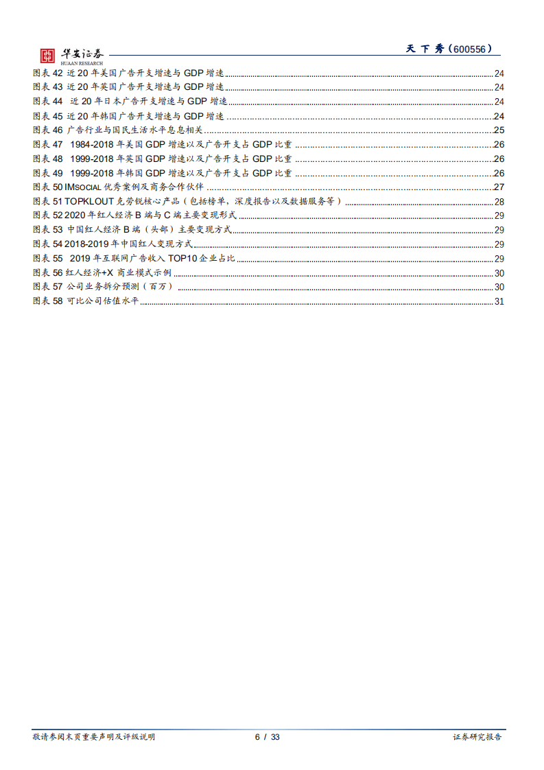 天下秀-拥抱行业增长红利，龙头价值凸显-20200928.pdf 第5页
