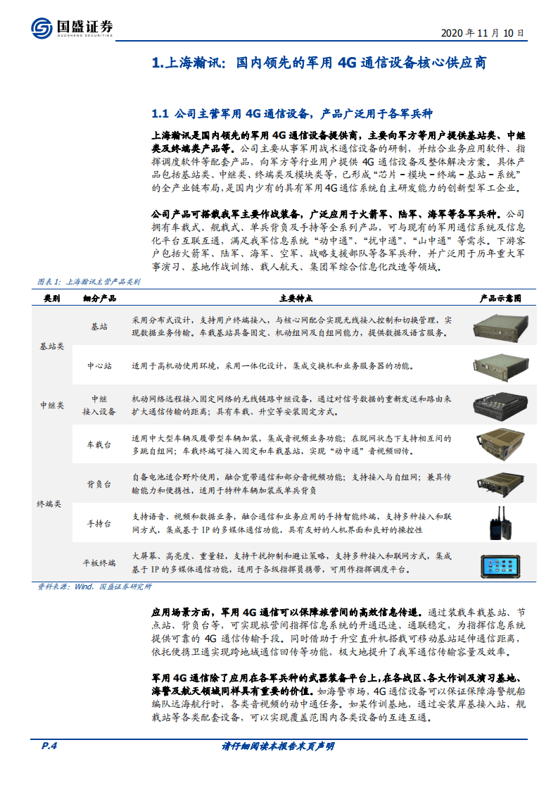 上海瀚讯-军用通信由2G向4G升级的核心设备供应商-20201110.pdf 第4页