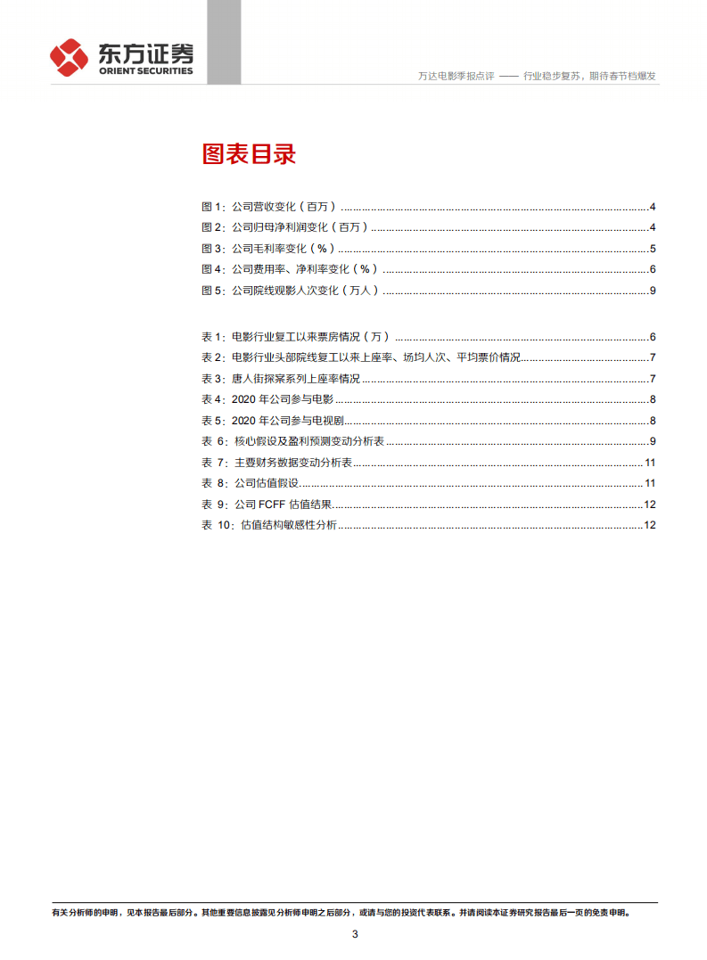 万达电影-行业稳步复苏，期待春节档爆发-20201102.pdf 第3页