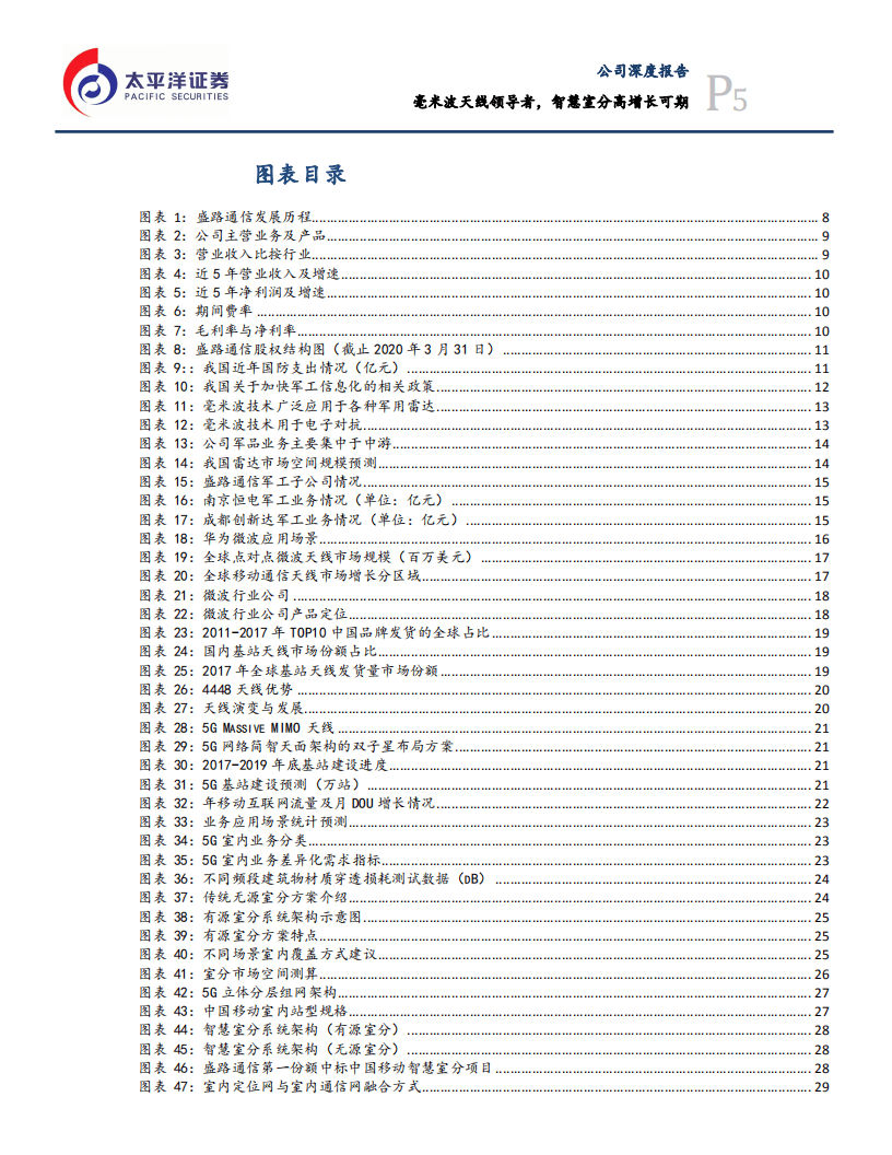 盛路通信-毫米波天线领导者，智慧室分高增长可期-20200831.pdf 第5页