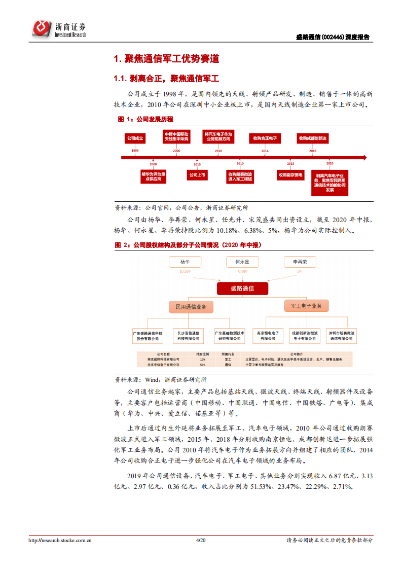 盛路通信-深度报告：聚焦优势通信军工主赛道-20200901.pdf 第4页
