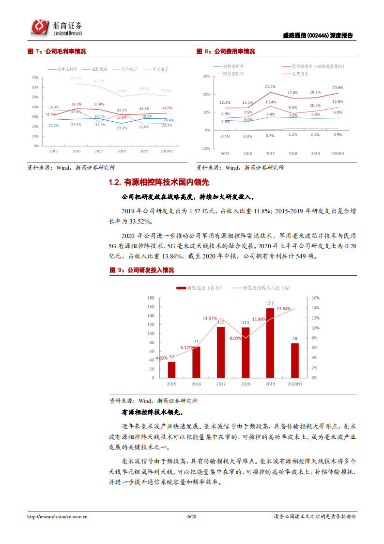 盛路通信-深度报告：聚焦优势通信军工主赛道-20200901.pdf 第6页