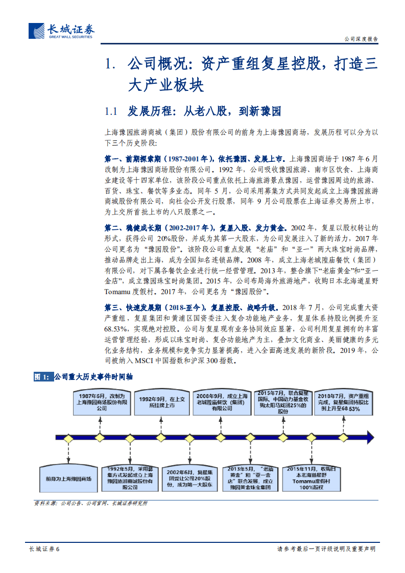 豫园股份-公司深度报告：顺应中华文化复兴潮流，打造家庭快乐消费平台-20200916.pdf 第6页