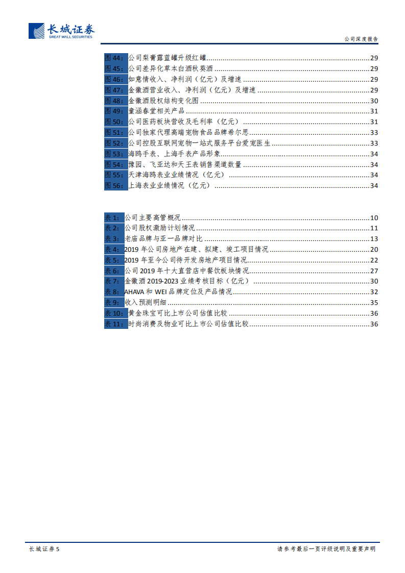 豫园股份-公司深度报告：顺应中华文化复兴潮流，打造家庭快乐消费平台-20200916.pdf 第5页