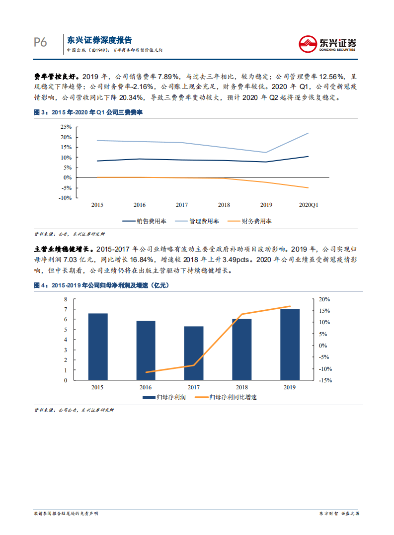中国出版-传媒系列报告之13：百年商务印书馆价值几何-20200727.pdf 第6页