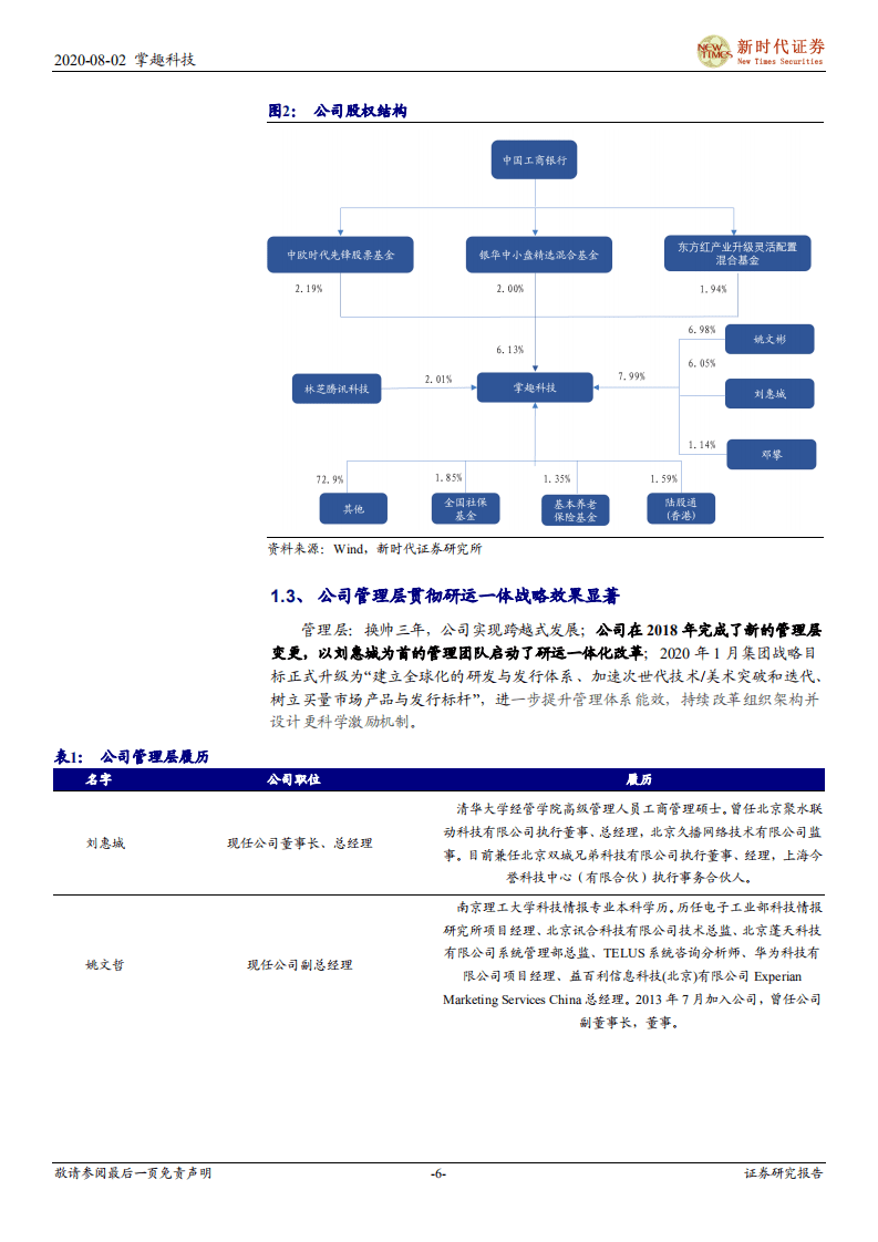 掌趣科技-首次覆盖报告：移动游戏龙头归来，多个国际化IP引领海内外业务协同发展-20200802.pdf 第6页