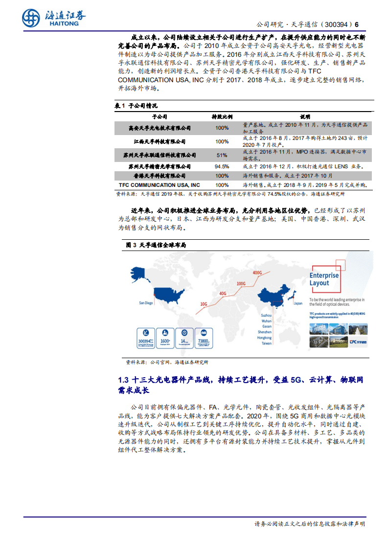 天孚通信-一站式光器件平台，产业升级范本-20200813.pdf 第6页