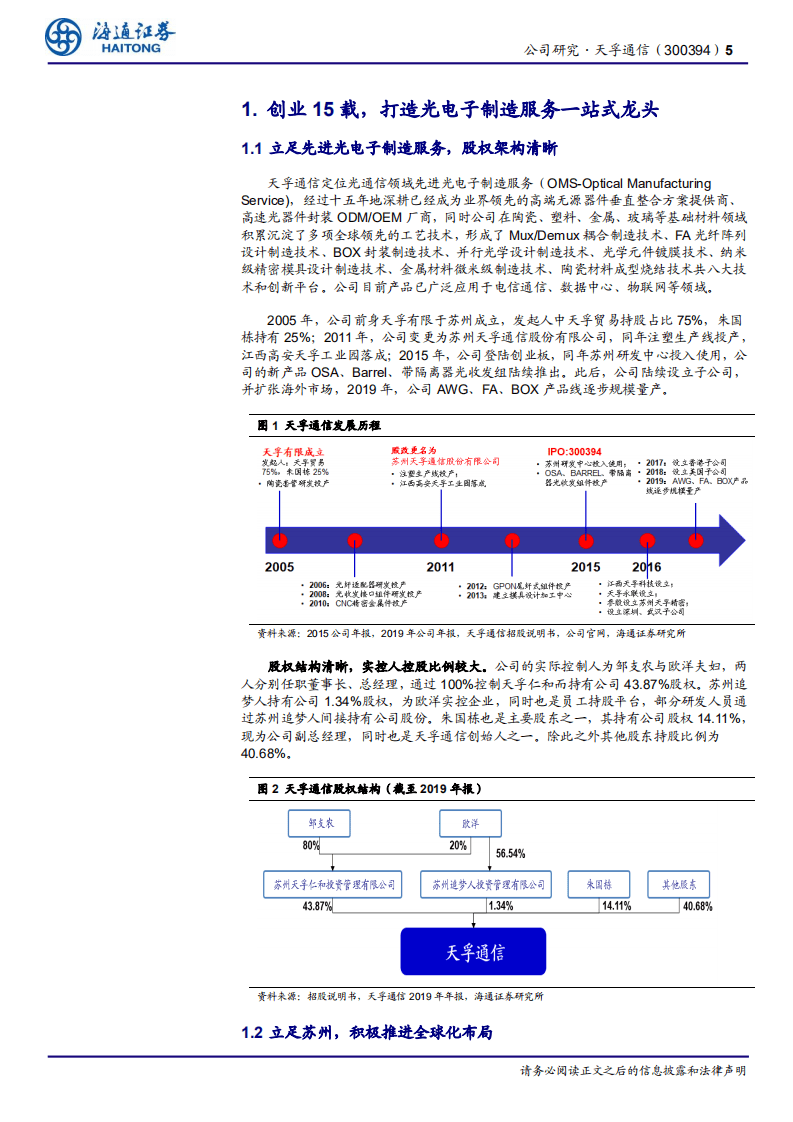 天孚通信-一站式光器件平台，产业升级范本-20200813.pdf 第5页