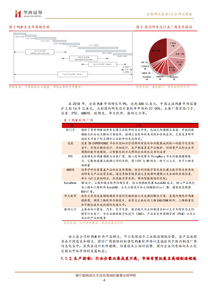 通信行业：边缘计算、智能集成赋能智能制造软硬件融合-20200816.pdf 第4页
