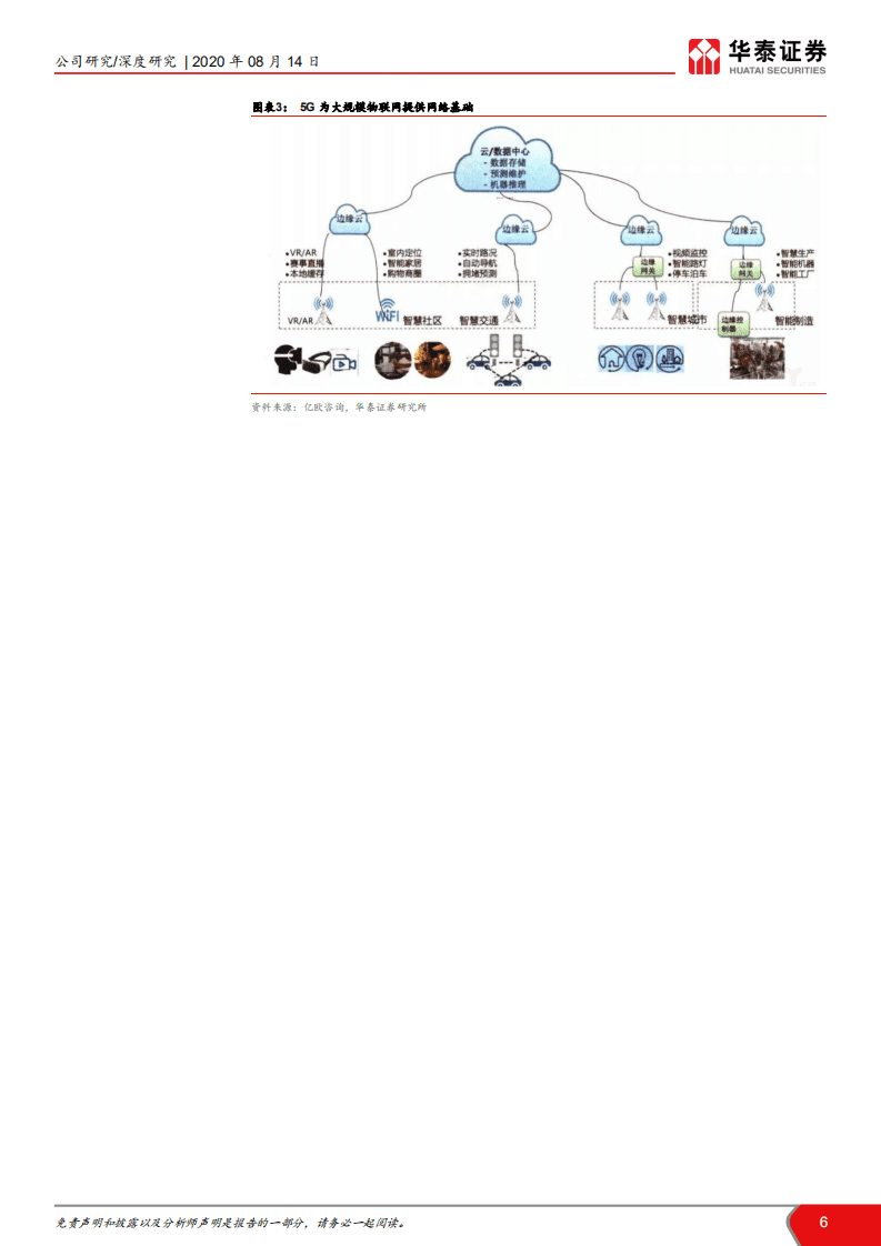 移远通信-从产业特征论强者地位-20200814.pdf 第6页