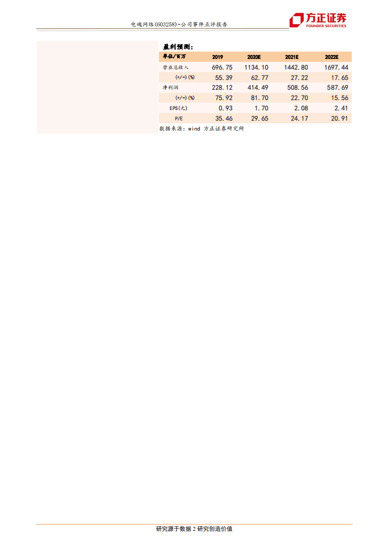 电魂网络-《解神者：X2》产品体验分析报告~游戏产品前瞻解构系列第1篇-20200805.pdf 第2页