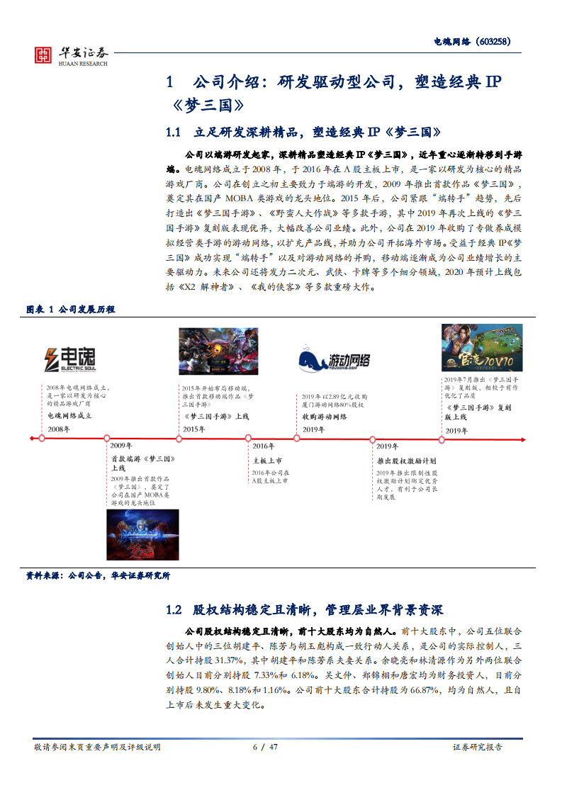 电魂网络-经典IP端转手成功，研发加创新驱动打开新一轮成长空间-20201011.pdf 第6页