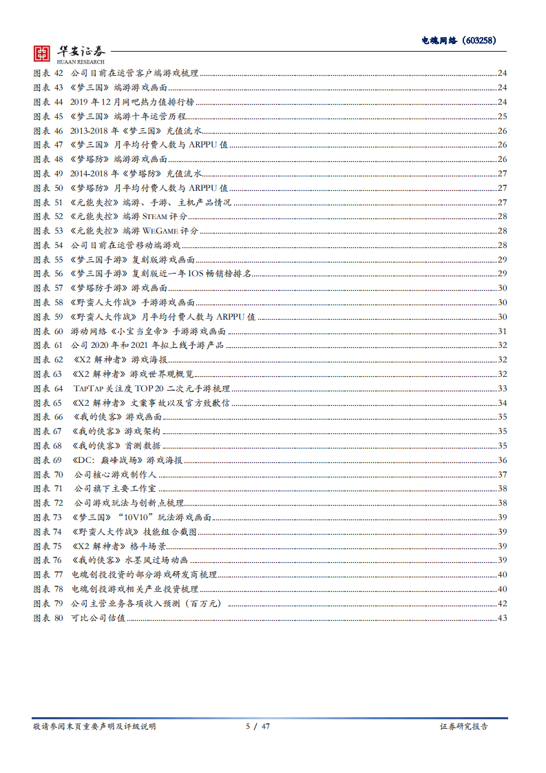 电魂网络-经典IP端转手成功，研发加创新驱动打开新一轮成长空间-20201011.pdf 第5页