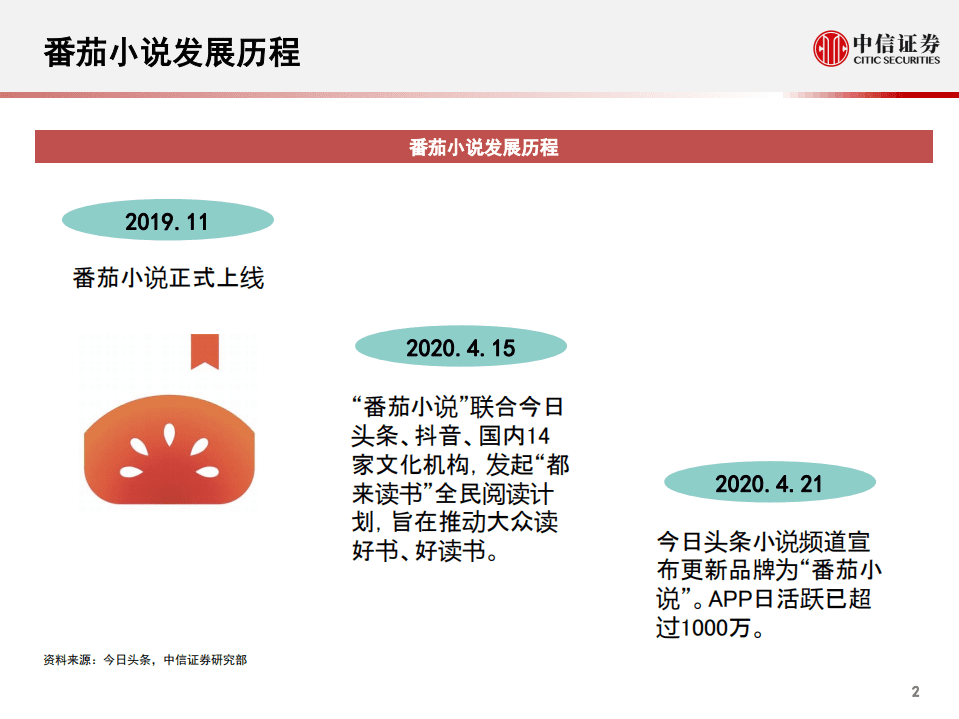 科技行业先锋系列报告120：字节跳动的网络文学布局-20200806.pdf 第3页