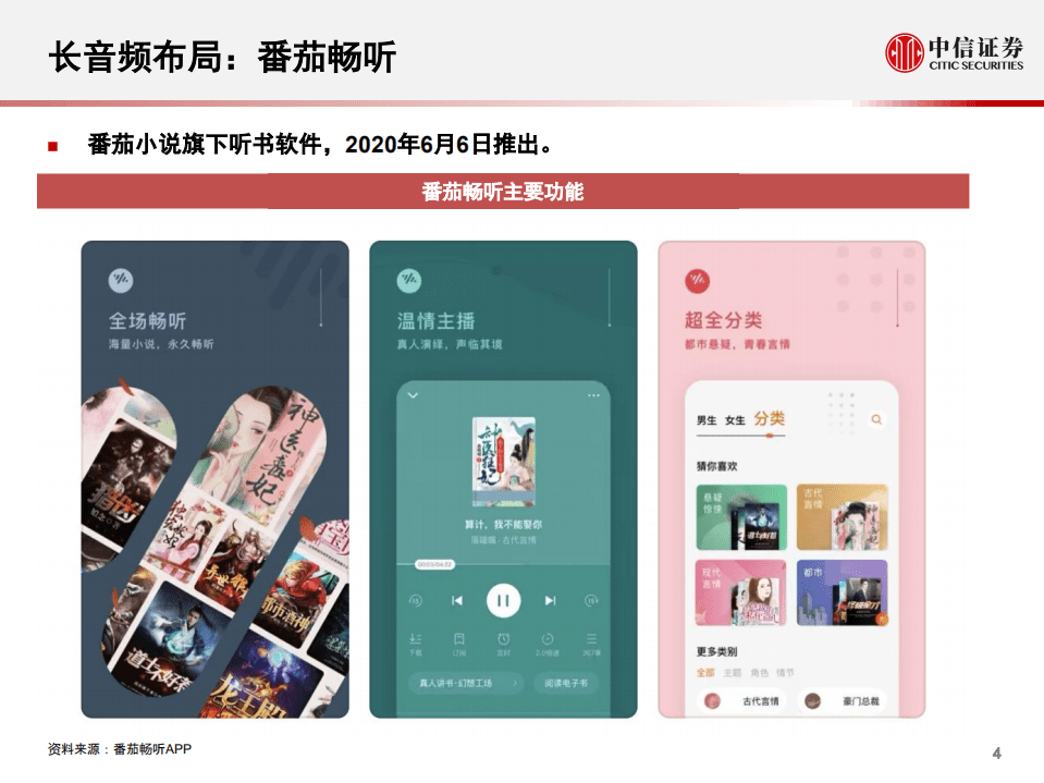 科技行业先锋系列报告120：字节跳动的网络文学布局-20200806.pdf 第5页