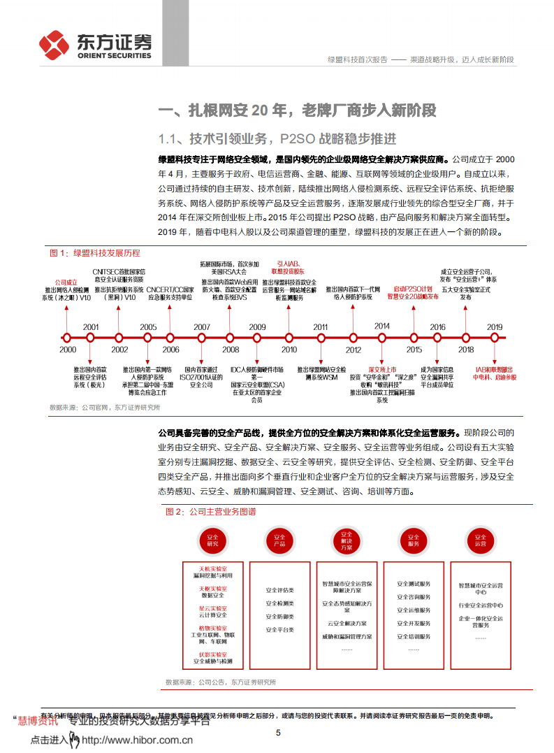 绿盟科技-渠道战略升级，迈入成长新阶段-20200924.pdf 第5页