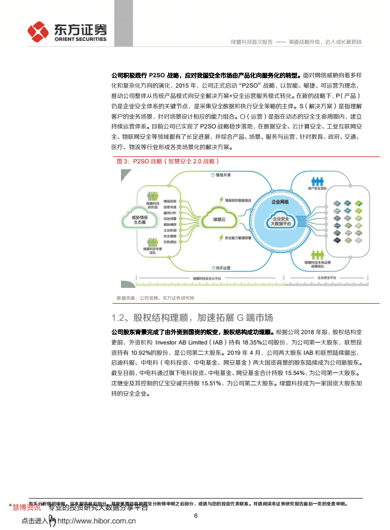 绿盟科技-渠道战略升级，迈入成长新阶段-20200924.pdf 第6页
