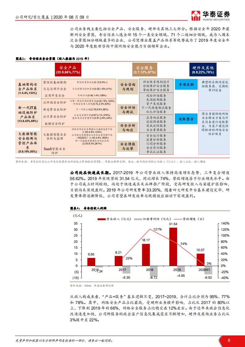 奇安信- &ldquo;新安全&rdquo;龙头厂商-20200809.pdf 第6页