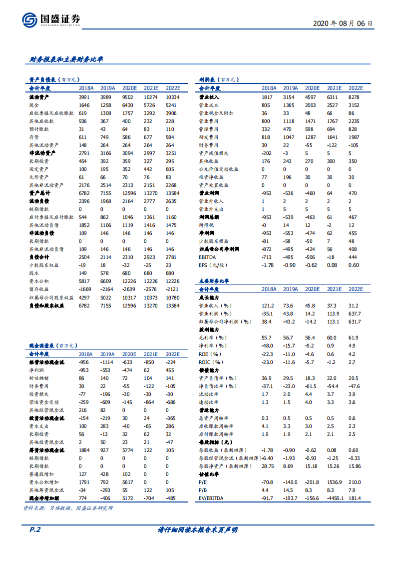 奇安信-从顶层规划到产服一体，格局领先铸造行业标杆-20200806.pdf 第2页