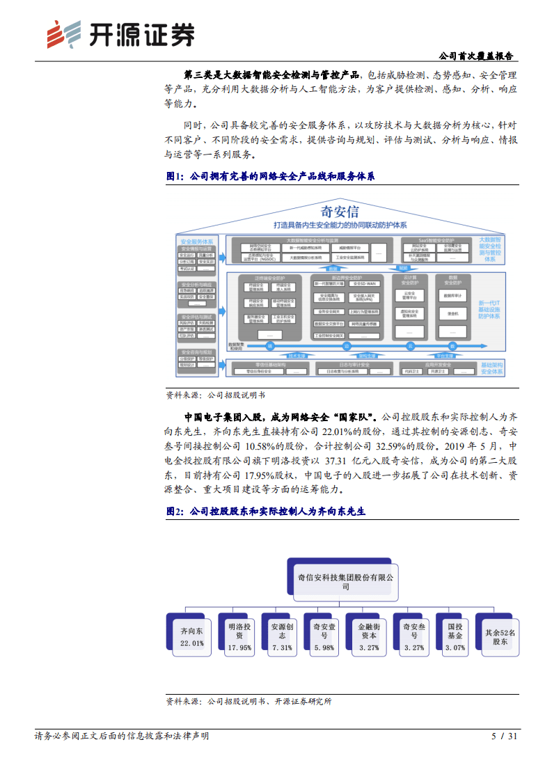 奇安信-公司首次覆盖报告：进击的创新网安龙头-20200917.pdf 第5页