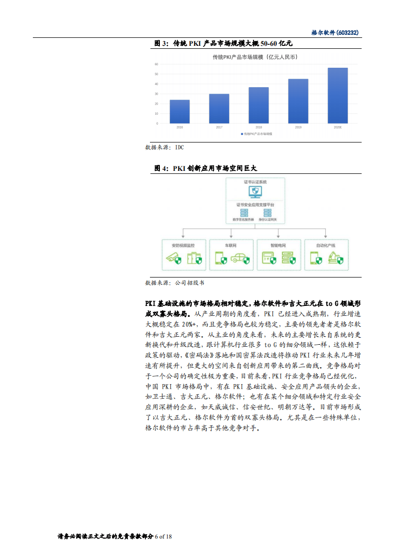 2020年格尔软件KPL国内市场规模将达56 亿人民币，创新应用市场广阔-20201119.pdf 第4页