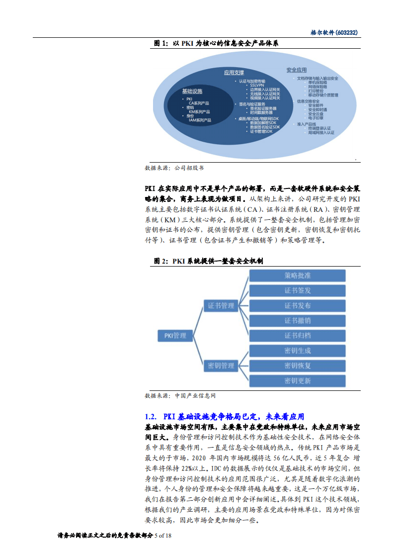 2020年格尔软件KPL国内市场规模将达56 亿人民币，创新应用市场广阔-20201119.pdf 第3页