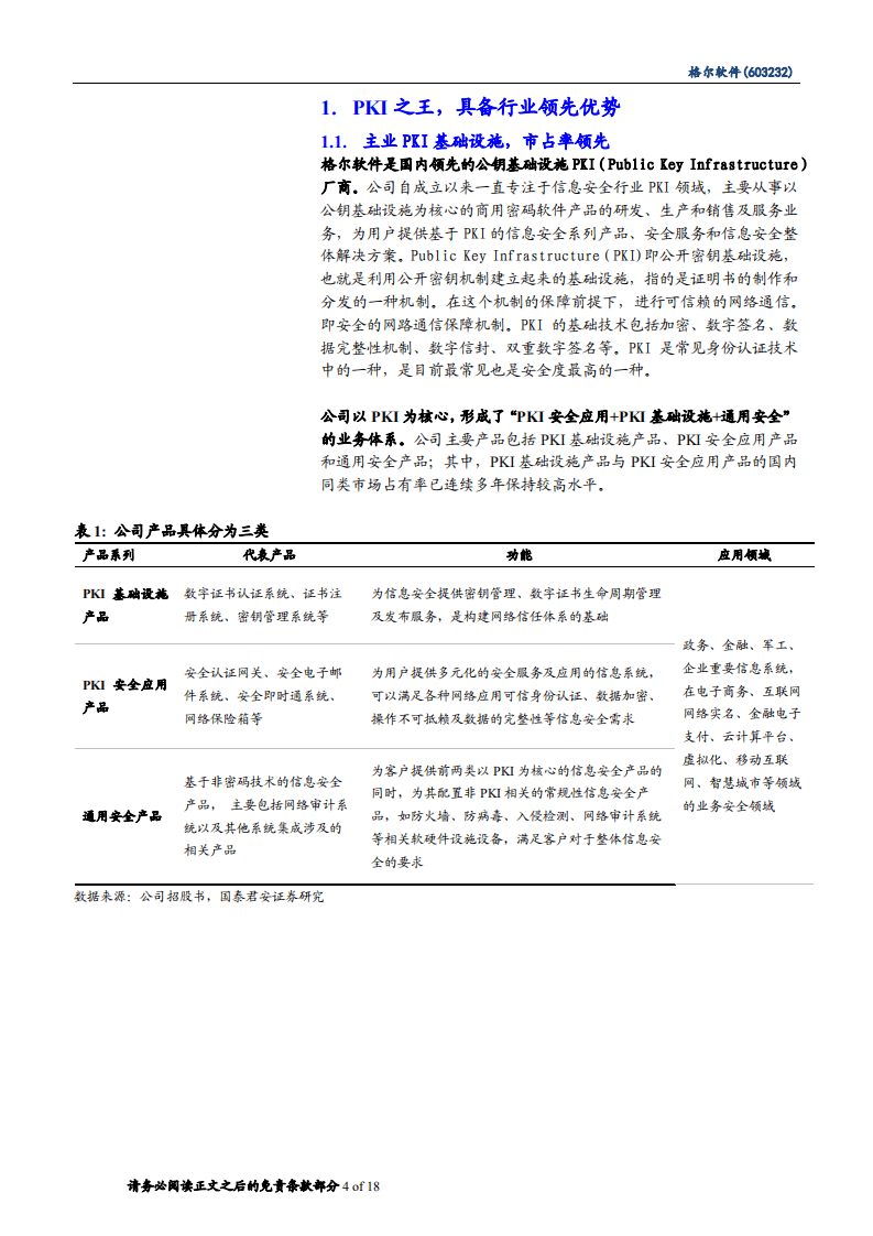 2020年格尔软件KPL国内市场规模将达56 亿人民币，创新应用市场广阔-20201119.pdf 第2页