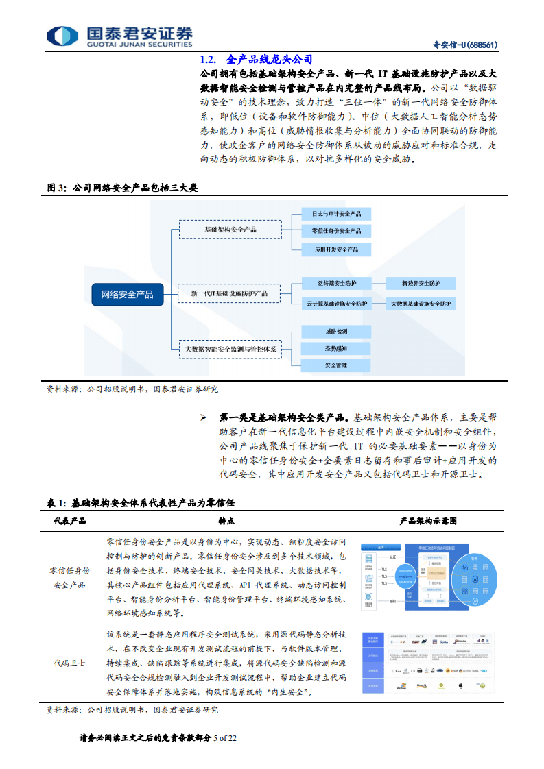奇安信-六年磨剑，登顶江湖-20200806.pdf 第5页