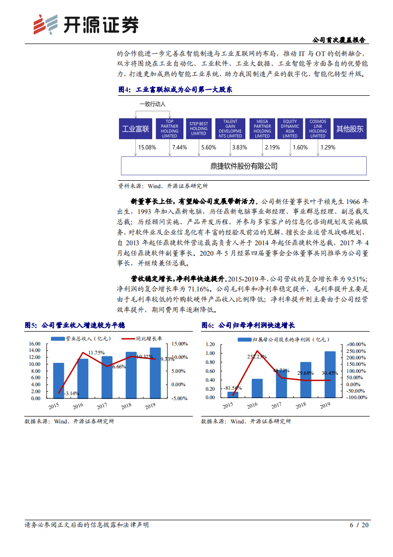 鼎捷软件--公司首次覆盖报告：工业富联拟战略入股，发展注入新动力-20200811.pdf 第6页