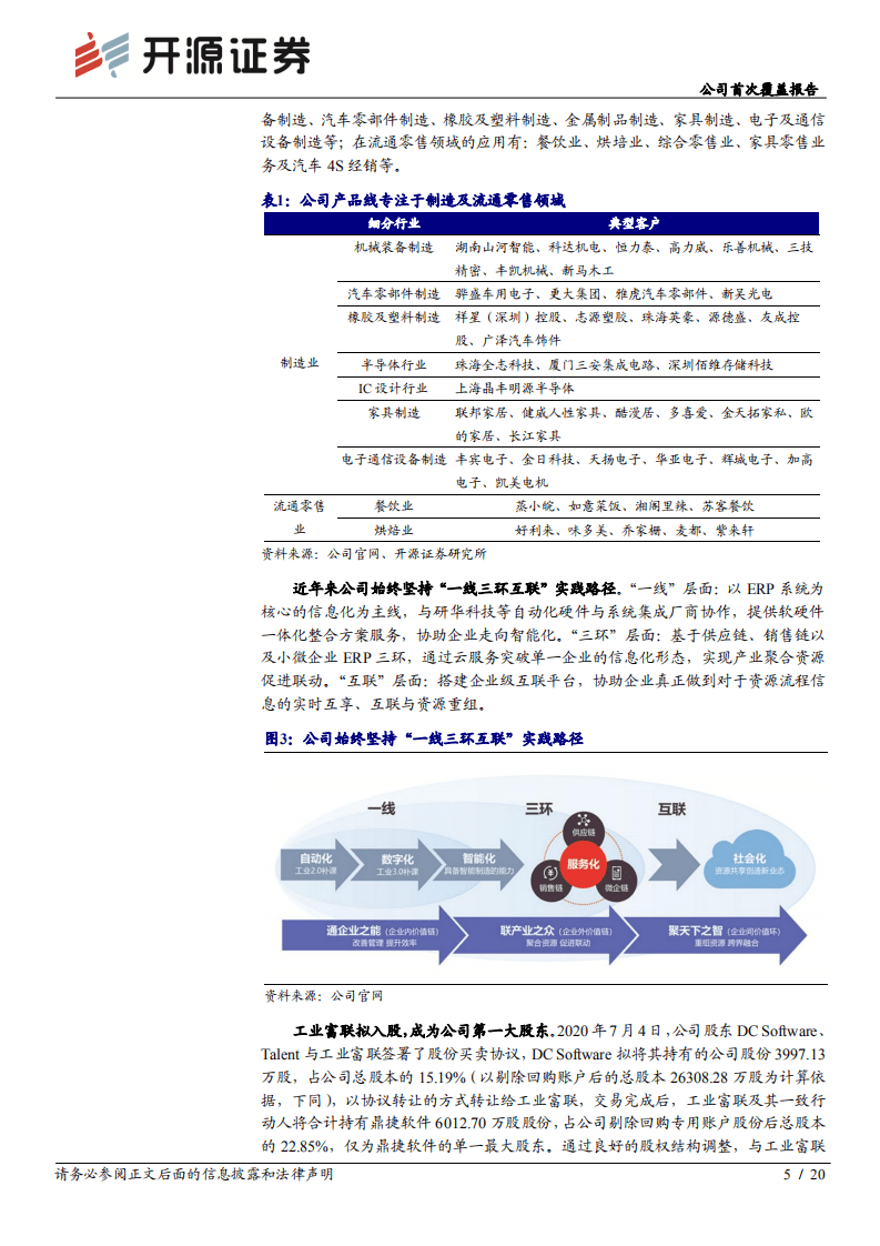鼎捷软件--公司首次覆盖报告：工业富联拟战略入股，发展注入新动力-20200811.pdf 第5页