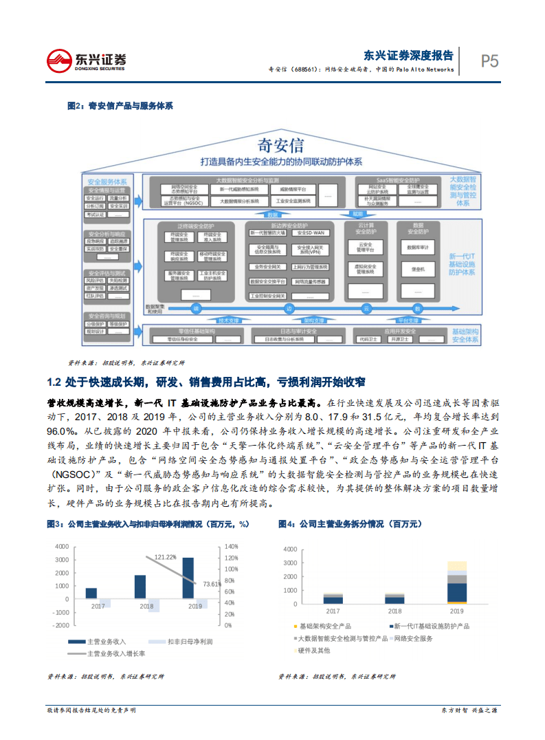 奇安信-网络安全破局者，中国的Palo Alto Networks-20200920.pdf 第5页