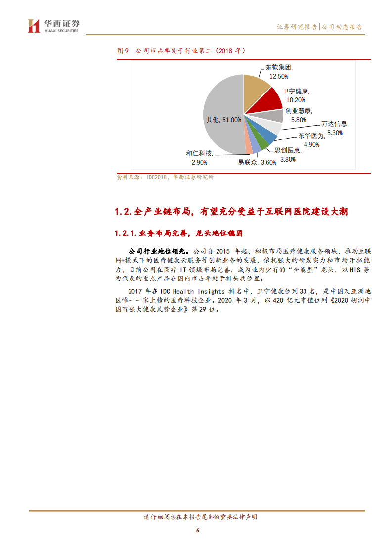 卫宁健康-医疗IT领军者，充分受益互联网医院大潮-20200904.pdf 第6页