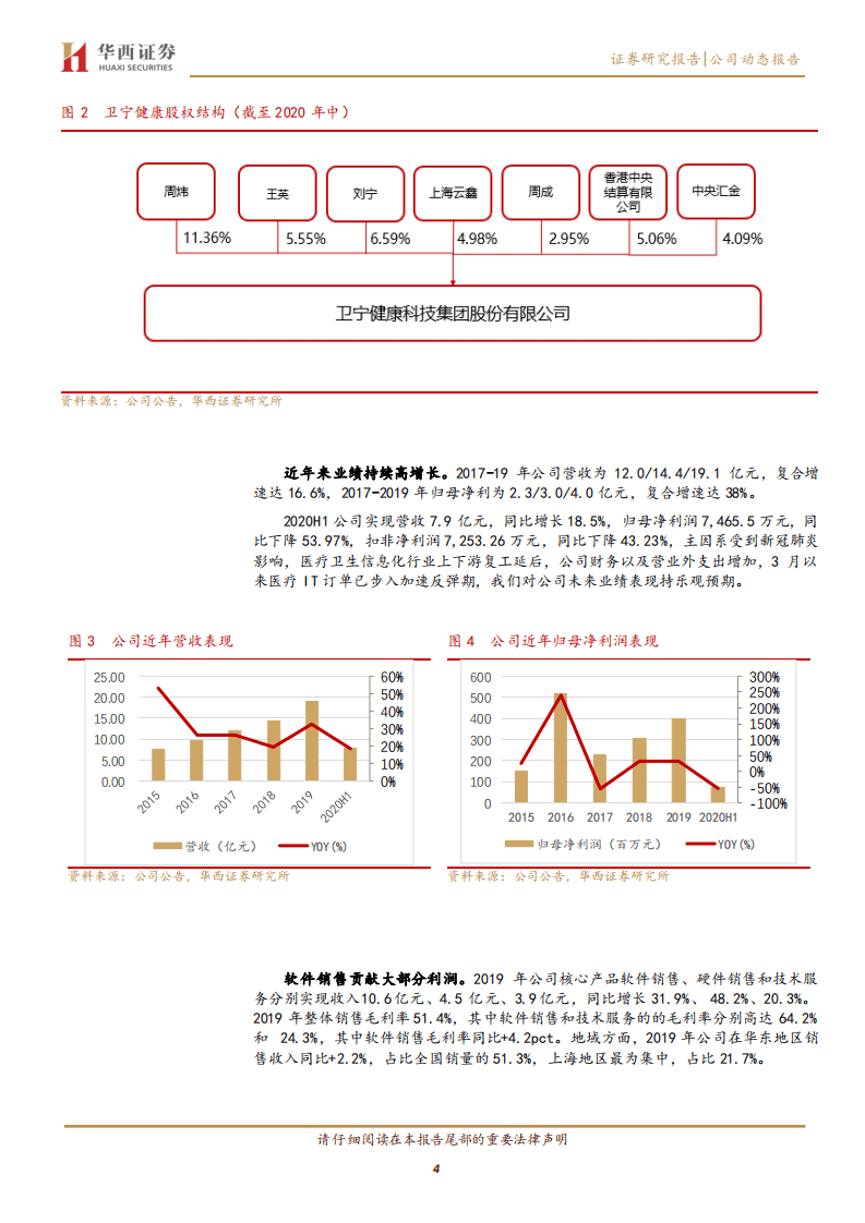 卫宁健康-医疗IT领军者，充分受益互联网医院大潮-20200904.pdf 第4页