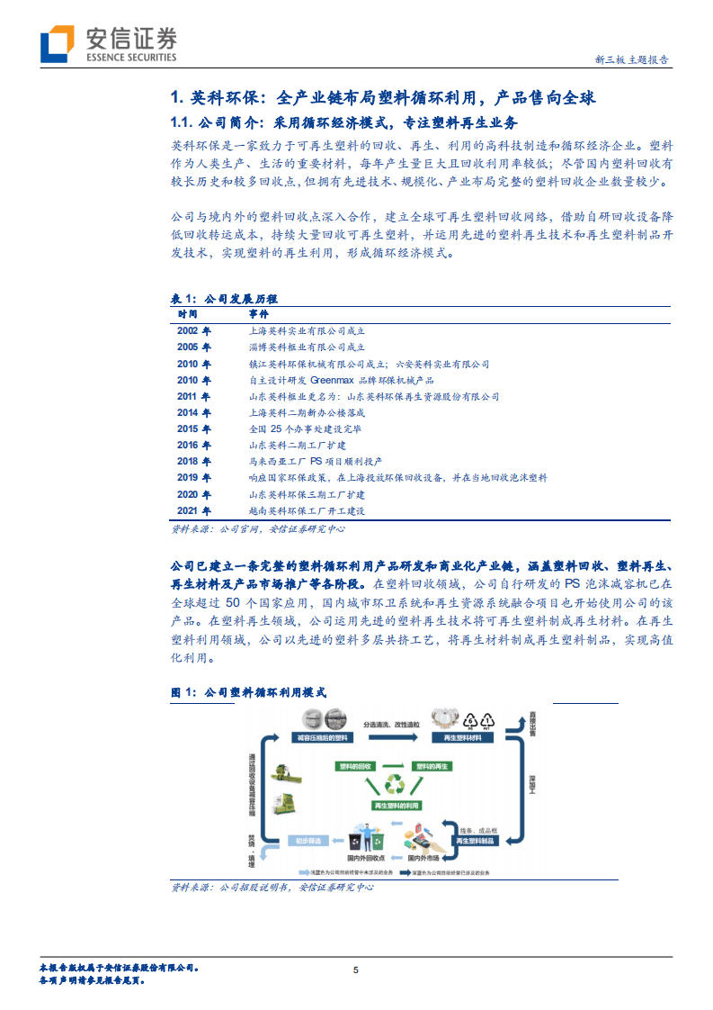 英科环保-全产业链布局塑料循环利用，建立起全球回收网络优势-20201012.pdf 第5页