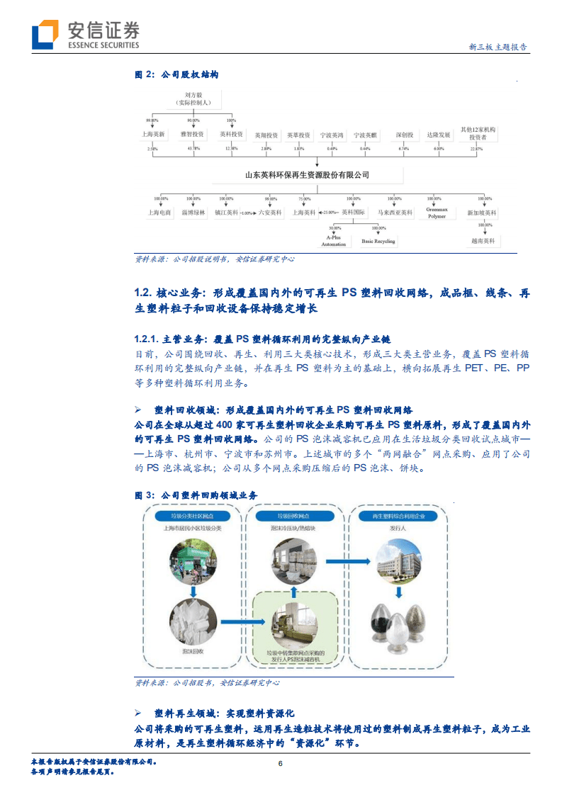 英科环保-全产业链布局塑料循环利用，建立起全球回收网络优势-20201012.pdf 第6页