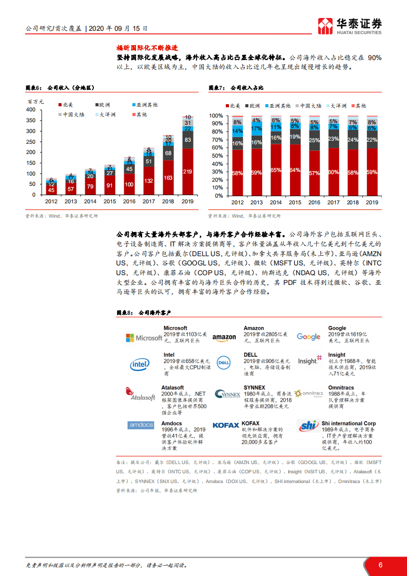 福昕软件-国产PDF龙头打开新空间-20200915.pdf 第6页