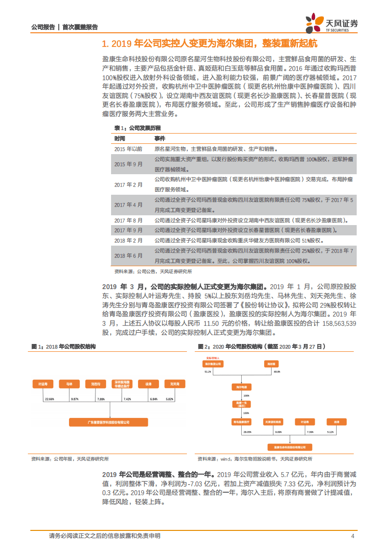 盈康生命-海尔领头，轻装上阵，打造完善肿瘤专科服务网络-20200824.pdf 第4页