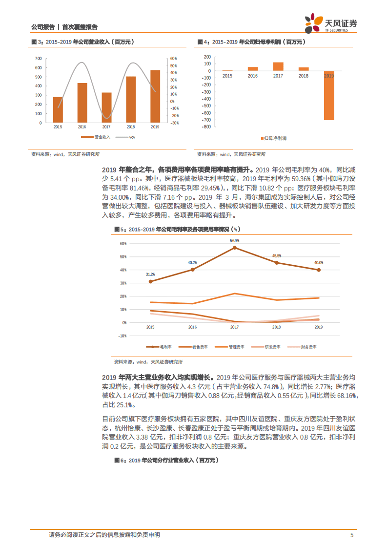 盈康生命-海尔领头，轻装上阵，打造完善肿瘤专科服务网络-20200824.pdf 第5页