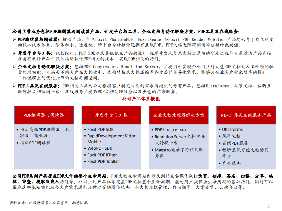 福昕软件-精读新股系列（四）：全球PDF领军企业的成长机遇-20200830.pdf 第5页